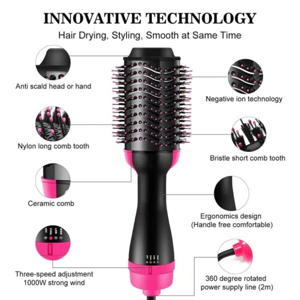 HAIR DRYER, STRAIGHTENER, CURLER AND VOLUMIZER BRUSH (4 IN 1 )